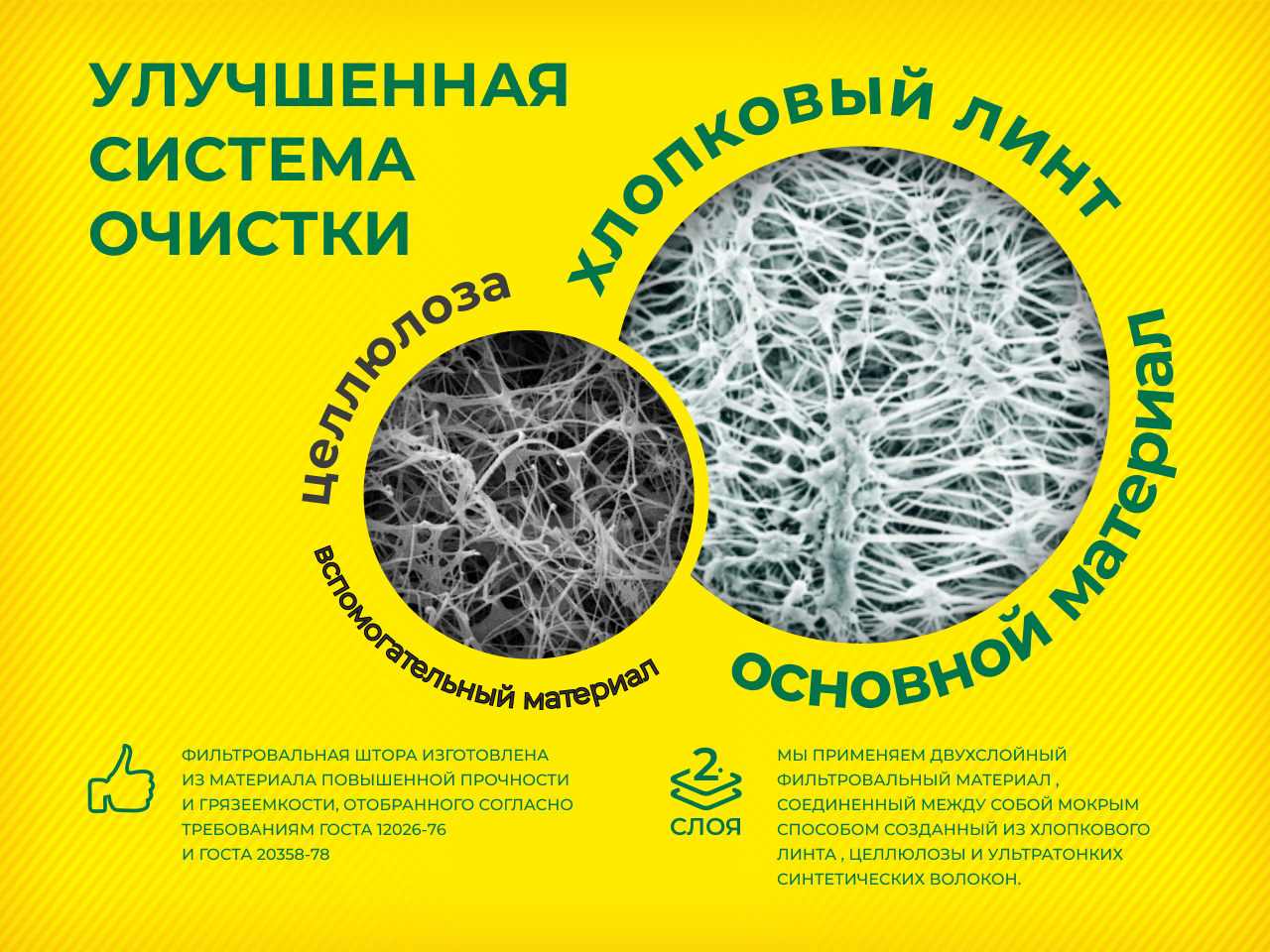 Общая инфографика о фильтрующем материале из галереи NF1019.