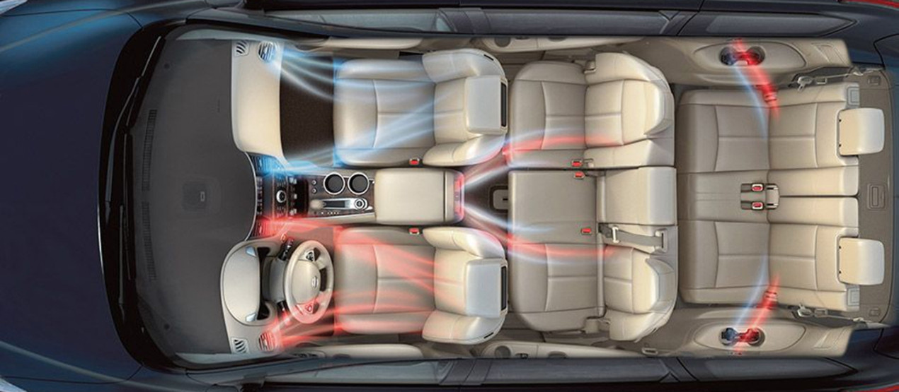 Климатическая система автомобиля