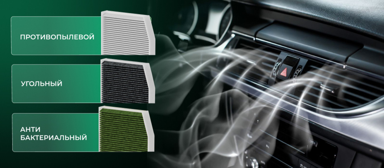 Салонные фильтры трех основных типов