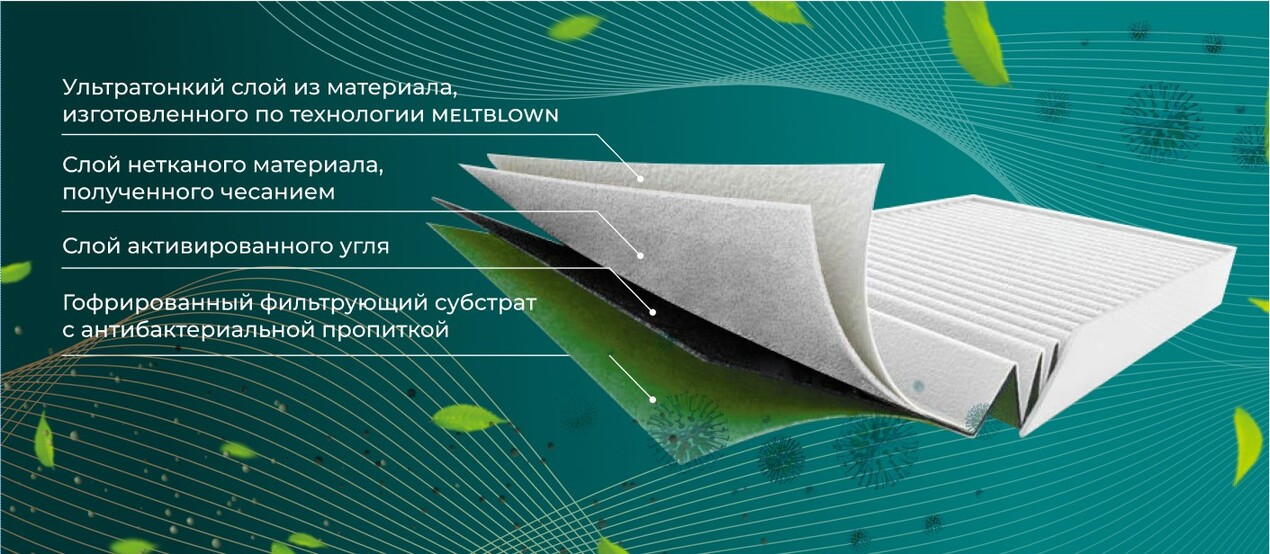 Конструкция антибактериального фильтра