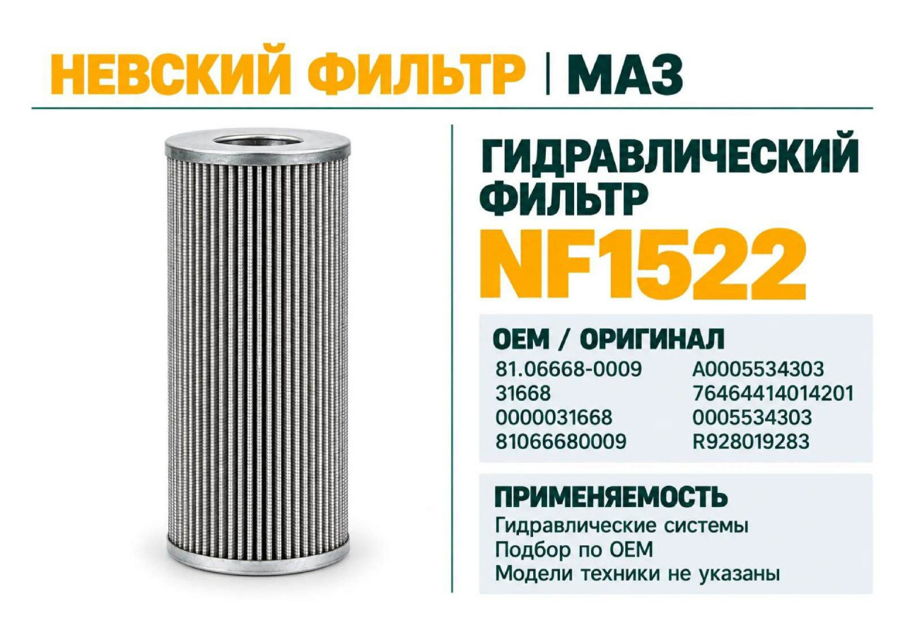 Гидравлический фильтр фильтр NEVSKY FILTER NF1522