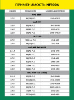 Превью к товару Масляный фильтр фильтр NEVSKY FILTER NF1004